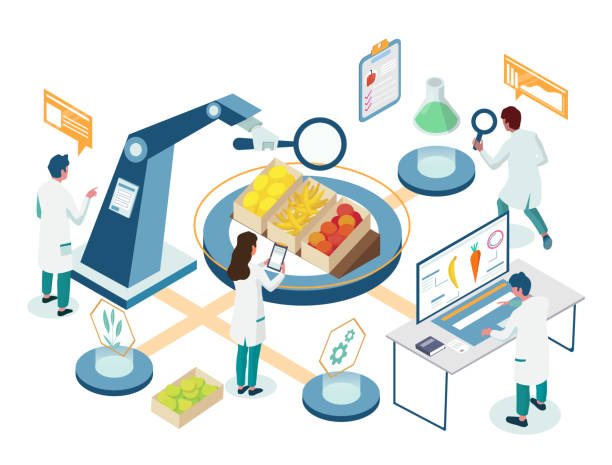Research and quality control